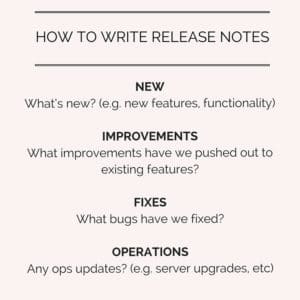 How to write release notes (template +5 great examples)