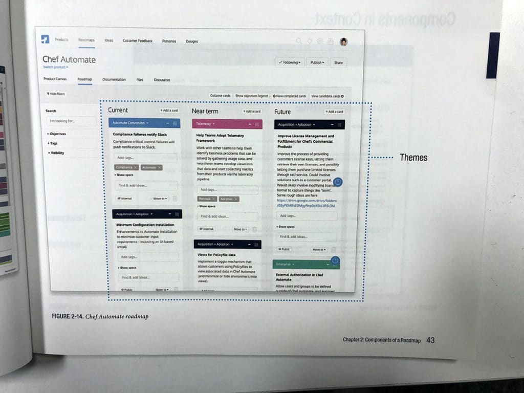 ProdPad's  Now/Next/Later is featured in the Roadmap Relaunched book for product managers