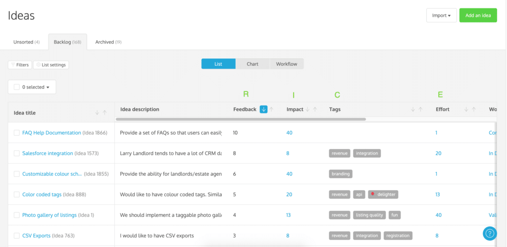 Identify risk levels in your product backlog.