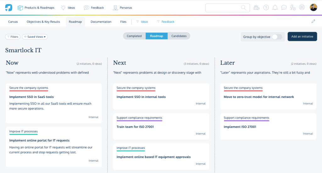 An example of a technology roadmap.