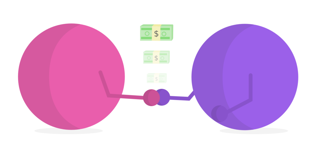 An image representing stakeholders agreeing to buy a feature together in the Buy-a-Feature prioritization framework