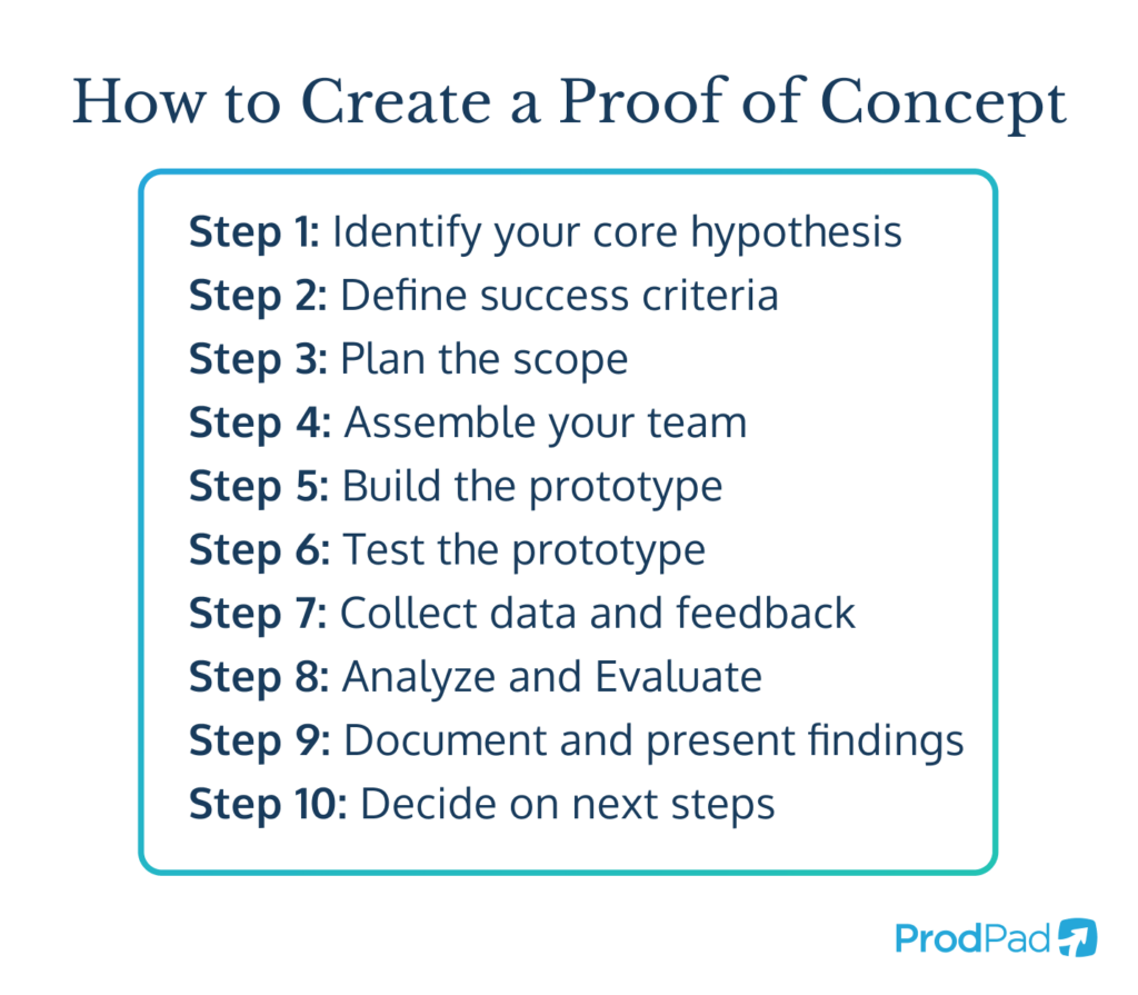 How to create a proof of concept