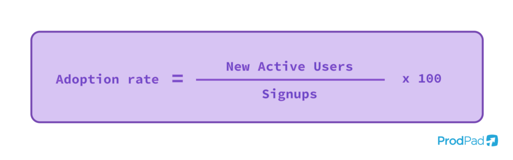 Adoption Rate | ProdPad