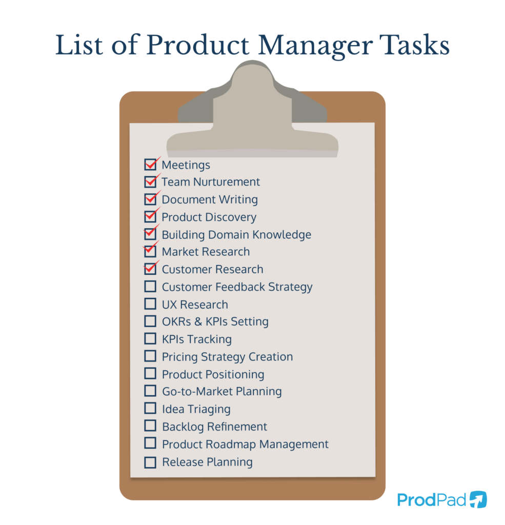 ProdPad list of key Product Manager tasks