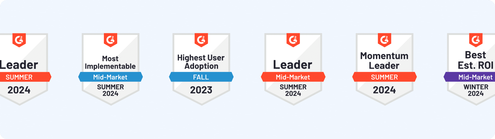 Top review badges for ProdPad product management software