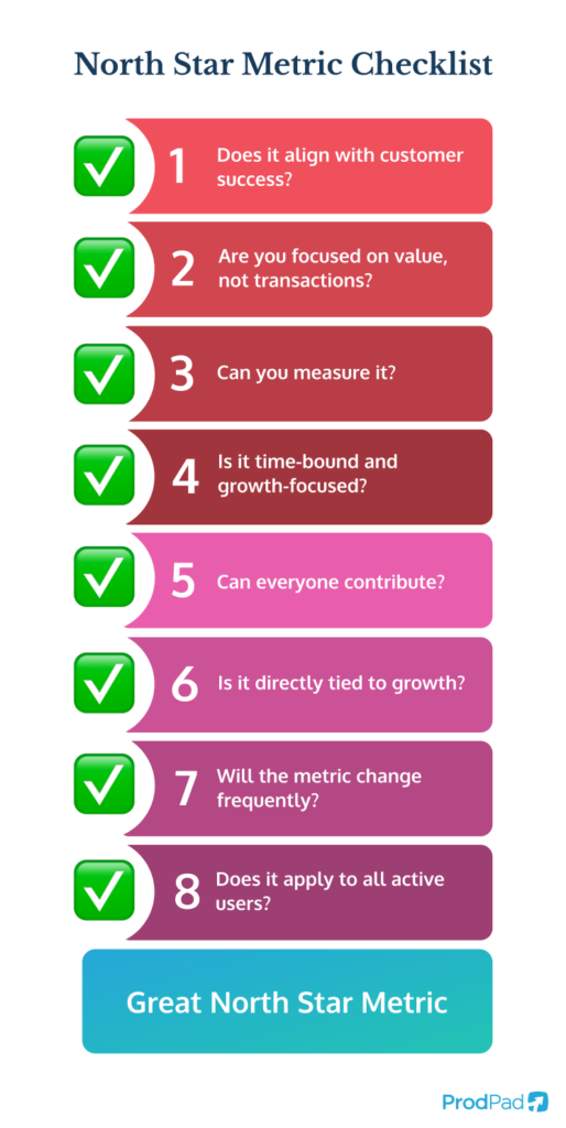 setting a North Star metric checklist