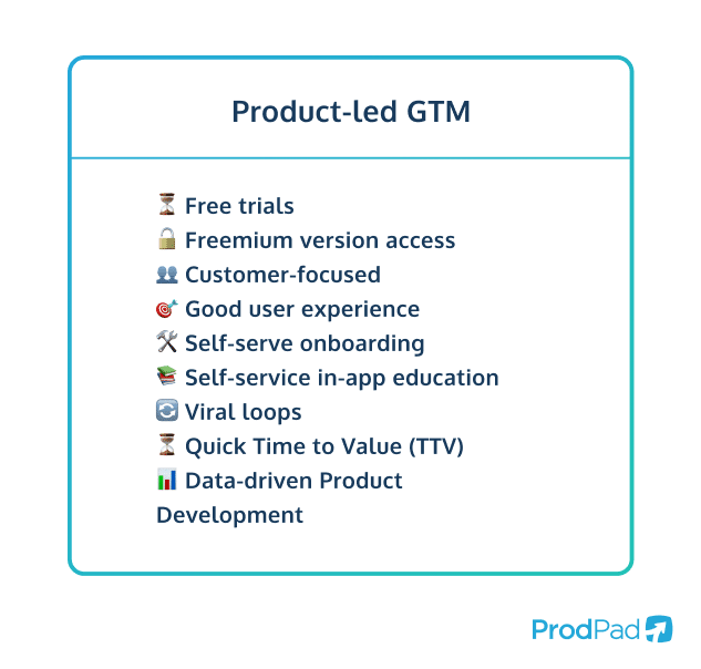 Product Led GTM features