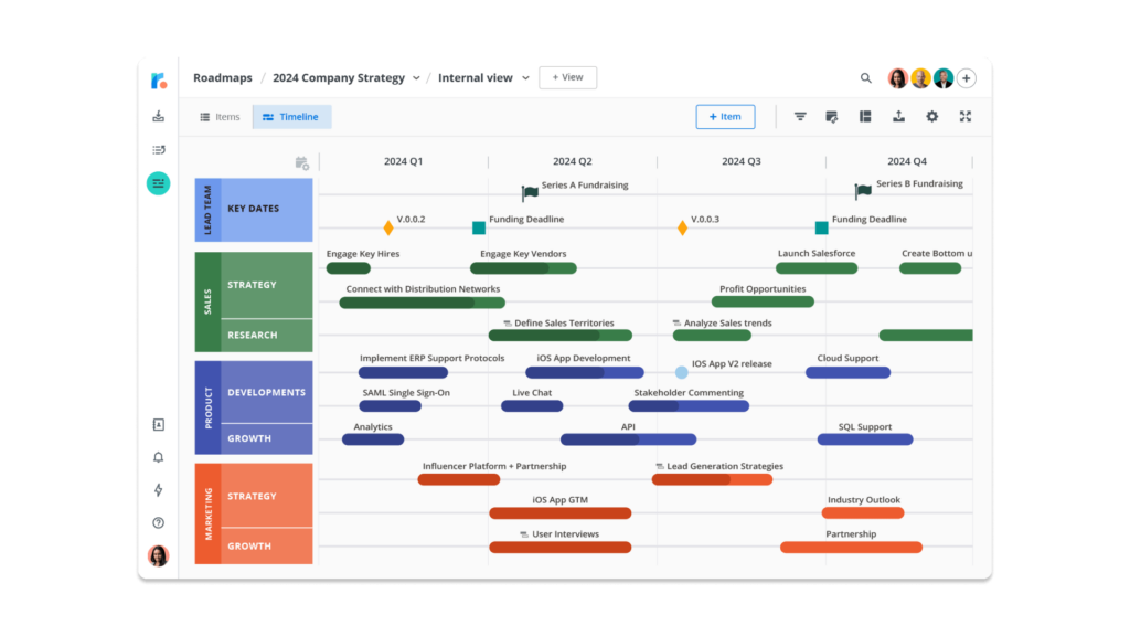 A shot from Roadmunk one of the Best Product Roadmap Tools of 2024