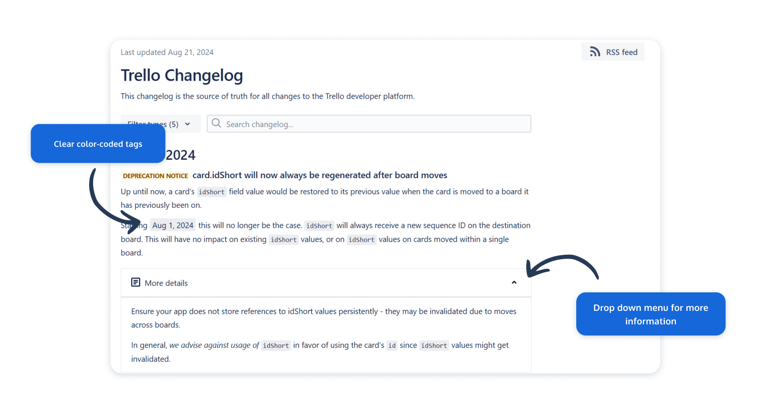 Trello changelog