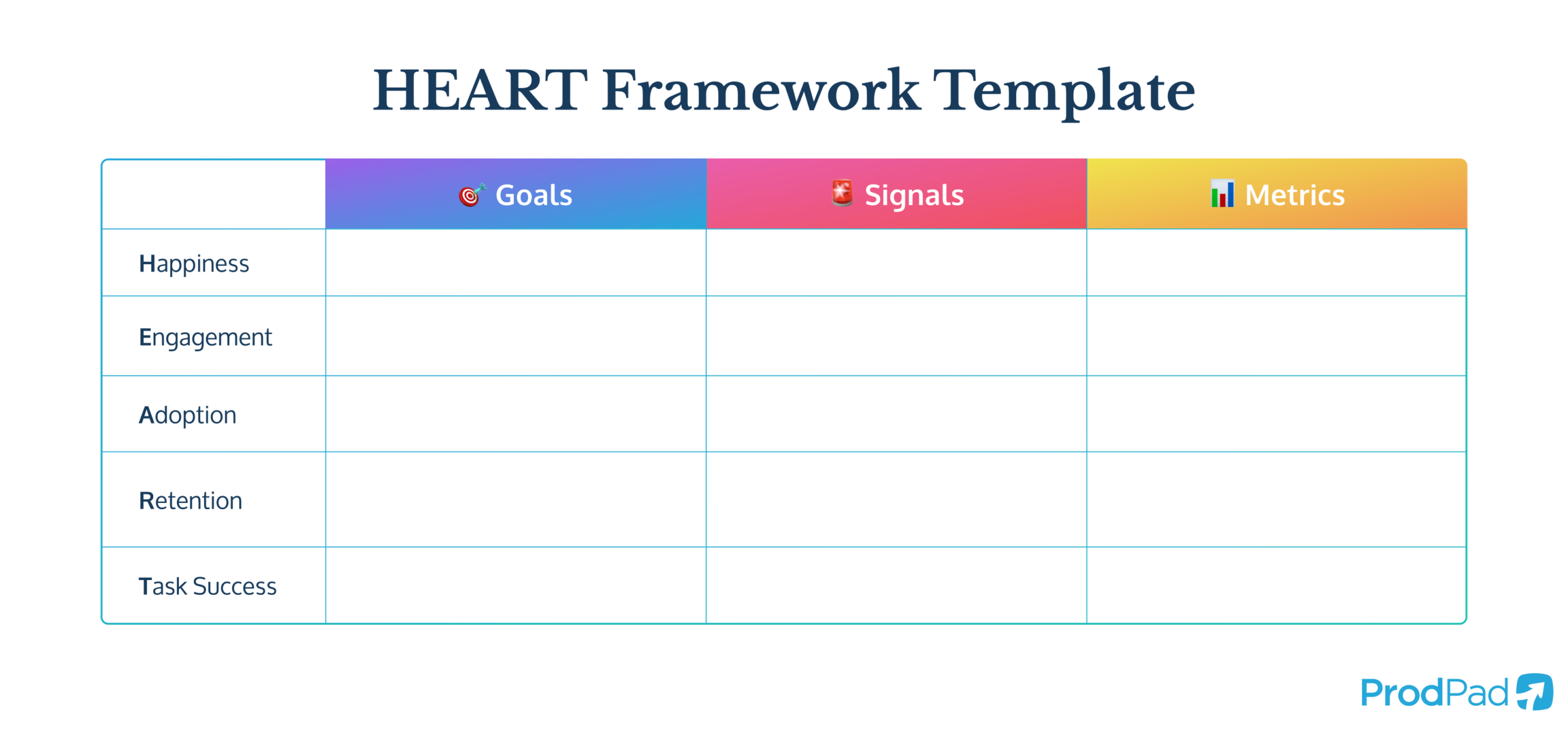 Heart Framework template